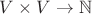 $V \times V \rightarrow \mathbb N$