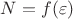 $N=f(\varepsilon)$