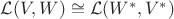 $\mathcal L(V, W) \cong \mathcal L(W^*, V^*)$