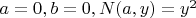 $a = 0, b = 0, N(a, y) = y^2$
