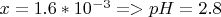$x=1.6*10^{-3} =>pH=2.8$