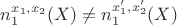 $n_1^{x_1,x_2}(X)\neq n_1^{x_1^\prime,x_2^\prime}(X)$