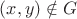 $ (x,y)\notin G $