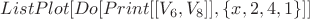 $ListPlot[Do[Print[[V_6, V_8]], \{x, 2, 4, 1\}]]$