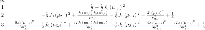 $$
\begin{array}{cc}
 m& \text{} \\
 1 & \frac{1}{2}-\frac{1}{2} J_0\left(\mu _{1,i}\right){}^2 \\
 2 & -\frac{1}{2} J_0\left(\mu _{2,i}\right){}^2+\frac{J_1\left(\mu _{2,i}\right) J_0\left(\mu _{2,i}\right)}{\mu _{2,i}}-\frac{1}{2} J_1\left(\mu
   _{2,i}\right){}^2-\frac{J_1\left(\mu _{2,i}\right){}^2}{\mu _{2,i}^2}+\frac{1}{4} \\
 3 & -\frac{8 J_0\left(\mu _{3,i}\right){}^2}{3 \mu _{3,i}^2}-\frac{1}{2} J_0\left(\mu _{3,i}\right){}^2+\frac{32 J_1\left(\mu _{3,i}\right) J_0\left(\mu
   _{3,i}\right)}{3 \mu _{3,i}^3}-\frac{1}{2} J_1\left(\mu _{3,i}\right){}^2+\frac{4 J_1\left(\mu _{3,i}\right){}^2}{3 \mu _{3,i}^2}-\frac{32 J_1\left(\mu
   _{3,i}\right){}^2}{3 \mu _{3,i}^4}+\frac{1}{6} \\
\end{array}
$$