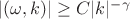 $|(\omega,k)|\ge C|k|^{-\gamma}$ $|(\omega,k)|\ge C|k|^{-\gamma}$