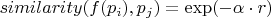 $similarity(f(p_i), p_j) = \exp(-\alpha \cdot r)$