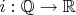 $i: \mathbb Q \to \mathbb R$