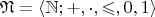 $\mathfrak{N} = \langle \mathbb{N}; +, \cdot, \leqslant, 0, 1 \rangle$