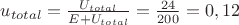 $u_{total}=\frac{U_{total}}{E+U_{total}}=\frac{24}{200}=0,12$