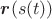 $\boldsymbol r(s(t))$