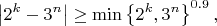 $$
\left| 2^k - 3^n \right| \geq \min \left\{ 2^k, 3^n \right\}^{0.9},
$$