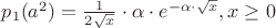 $p_{1}(a^2)=\frac{1}{2\sqrt{x}}\cdot \alpha\cdot e^{-\alpha\cdot \sqrt{x}}, x\geq 0$