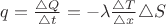 $q = \frac{\triangle Q}{\triangle t}=-\lambda \frac{\triangle T}{\triangle x}\triangle S}$