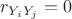 $r_{Y_iY_j}=0$