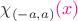 $\chi_{(-a,a)}{\color{magenta}(x)}$