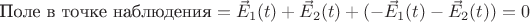 $\text{Поле в точке наблюдения} = \vec{E}_1(t)+\vec{E}_2(t) +(-\vec{E}_1(t)-\vec{E}_2(t))=0$