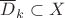 $\overline D_k\subset X$