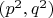 $(p^2, q^2)$