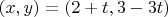 $(x, y) = (2 + t, 3 - 3t)$