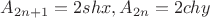 ${A_{2n+1}=2shx,A_{2n}=2chy$