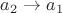$a_2\to a_1$