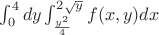 $\int_{0}^{4}dy\int_{\frac{y^{2}}{4}}^{2\sqrt{y}}f(x,y)dx$