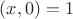 $(x,0)=1$