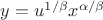 $y = u^{1/\beta} x^{\alpha/\beta}$