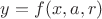 $y=f(x,a,r)$