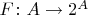 $F\colon A\to 2^A$