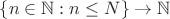 $\{n \in \mathbb {N}: n \leq N \} \to \mathbb {N}$