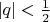 $|q|<\frac {1} {2}$