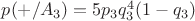 $ p(+/A_3) = 5 p_3 q_3^4 ( 1- q_3 )$