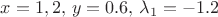 $x=1,2,\, y=0.6,\,\lambda_1=-1.2$