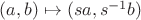 $(a, b)\mapsto (sa, s^{-1}b)$