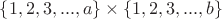 $\{1, 2, 3, ..., a \} \times \{1, 2, 3, ..., b\}$