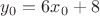 $y_0=6x_0+8$