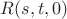$R(s,t,0)$