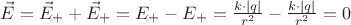 $\vec E = \vec E_+ + \vec E_+ = E_+ - E_+ = \frac {k \cdot |q|}{r^2} - \frac {k \cdot |q|}{r^2} = 0$