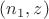 $(n_1, z)$