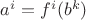 $a^i=f^i(b^k)$