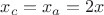 $x_c=x_a=2x$