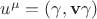 $u^\mu=(\gamma,\mathbf{v}\gamma)$