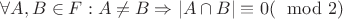 $\forall A, B \in А F:  A \neq B\Rightarrow |A \cap B|\equiv0 (\mod 2)$