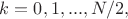 $k=0,1,...,N/2,$