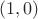 $$(1,0)$$