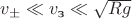 $v_{\pm}\ll v_{\text{з}}\ll\sqrt{Rg}$
