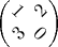 $\begin{pmatrix} \rotatebox[c]{-45}{\(1\)}\!\!\!\! & \rotatebox[c]{45}{\(2\)} \\ \rotatebox[c]{45}{\(3\)}\!\!\!\! & \rotatebox[c]{-45}{\(0\)} \end{pmatrix}$