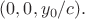 $(0,0,y_0/c).$